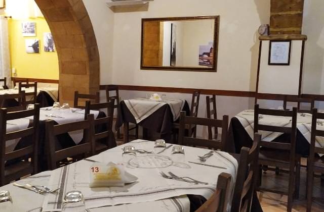 Ristorante Pizzeria Da Mommo